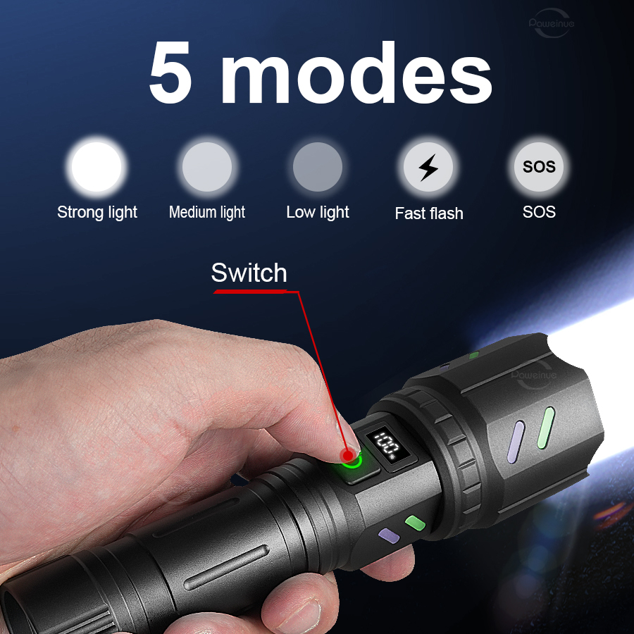 1000000LM Tactical Firestarter - Outdoor Adventure Inc 评论和价格