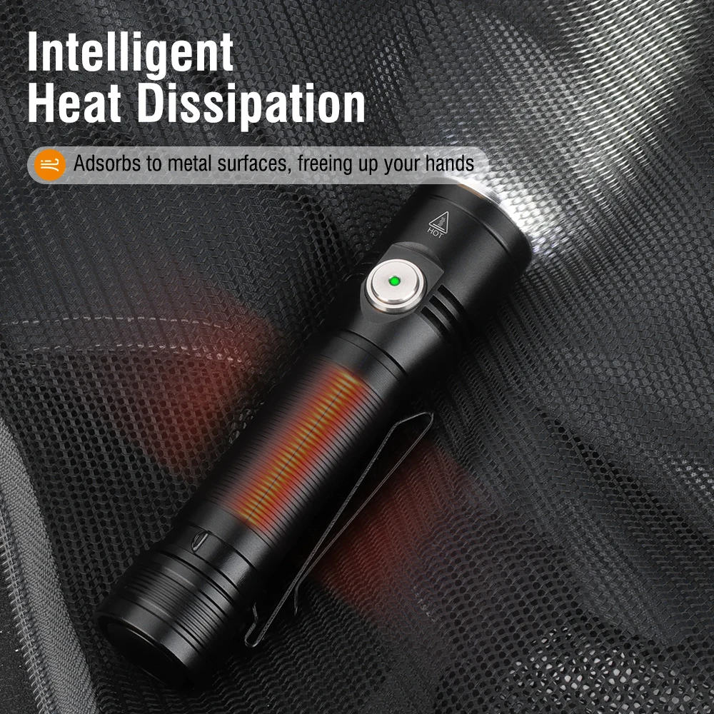 BORUiT 2050LM ET20 Super Brigh - Outdoor Adventure Inc 评论和价格