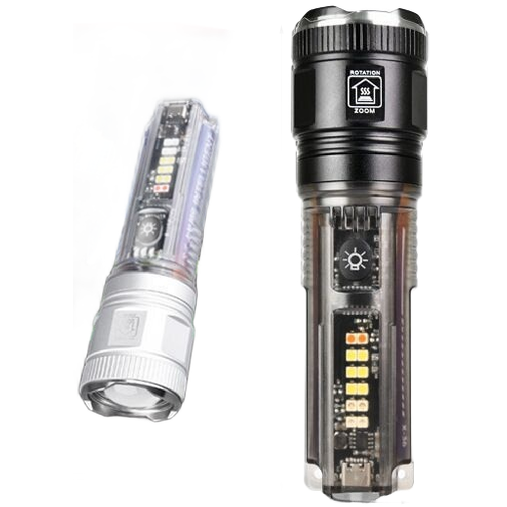 Powerful 20W Rechargeable Flas - Outdoor Adventure Inc 评论和价格