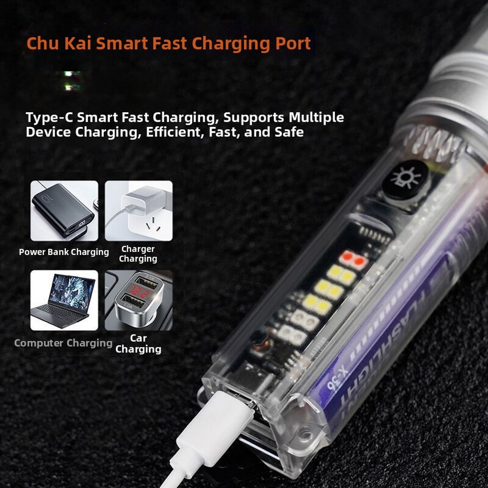 Powerful 20W Rechargeable Flas - Outdoor Adventure Inc 评论和价格
