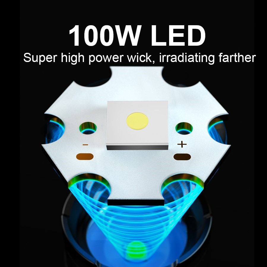 Most Powerful 100W Led Flashli - Outdoor Adventure Inc 评论和价格