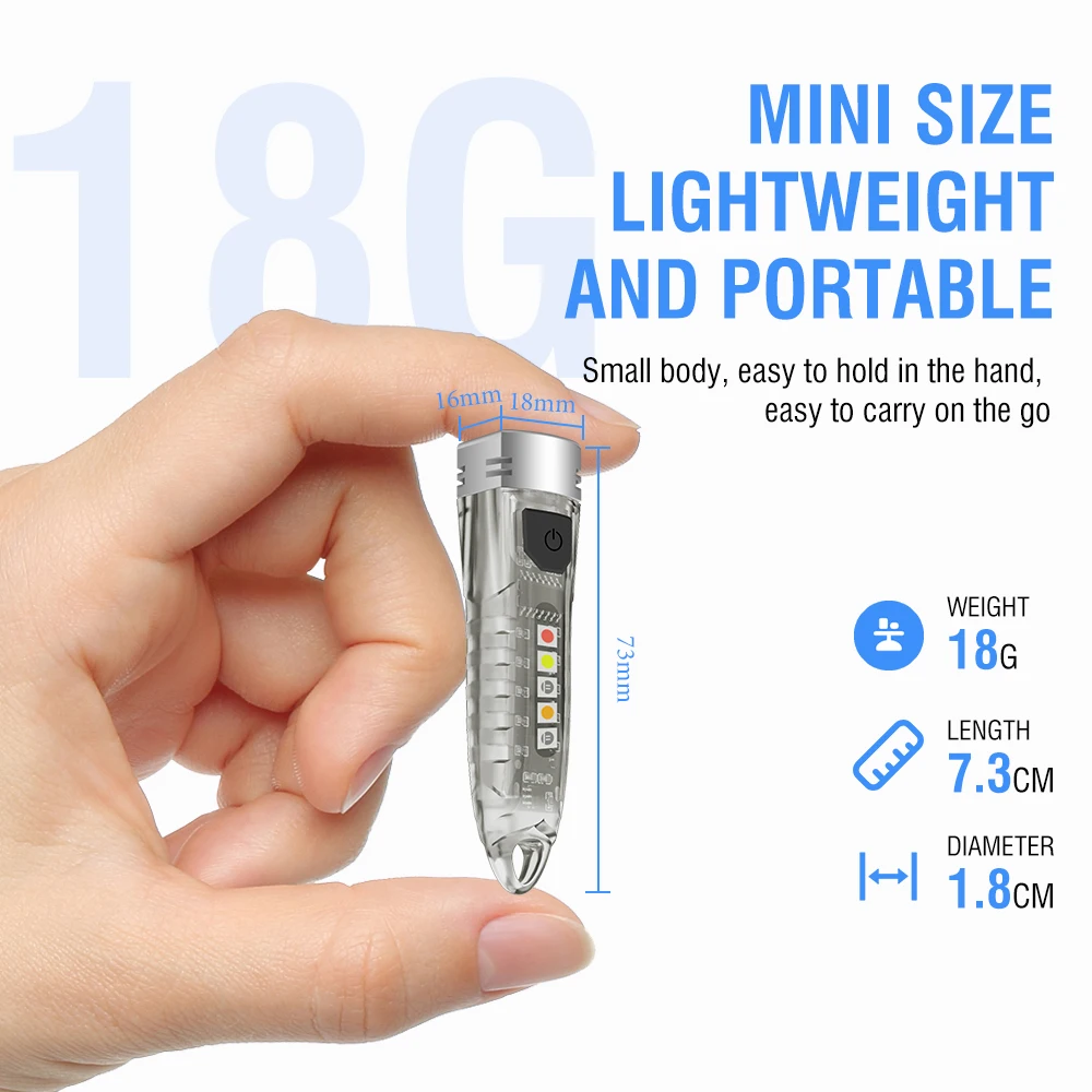 BORUiT V1 LED Keychain Portabl - Outdoor Adventure Inc 评论和价格